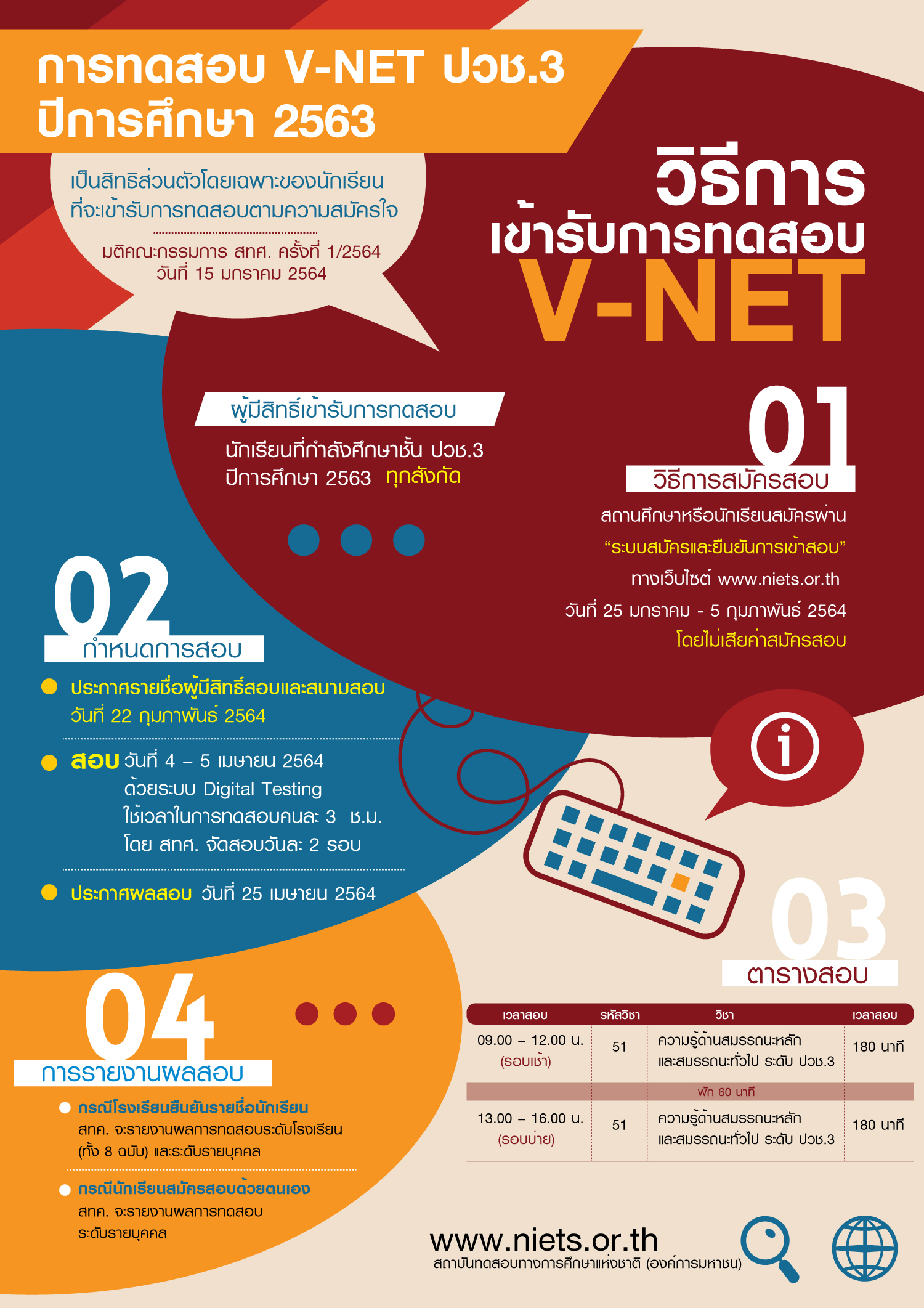 in-vnet2